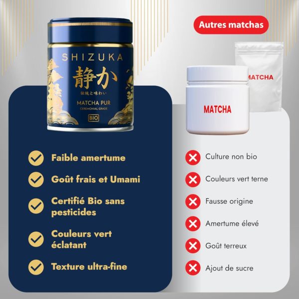 Thé Matcha Cérémonial Bio – Image 3